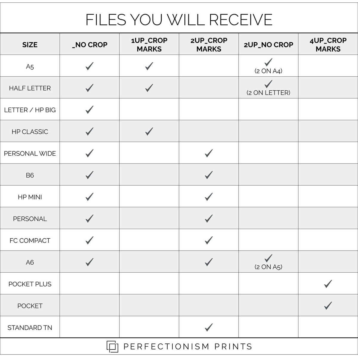 Weight Tracker – Perfectionism Prints